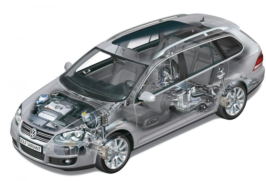  Volkswagen Golf Variant 2007 года  (фото 84 из 108)